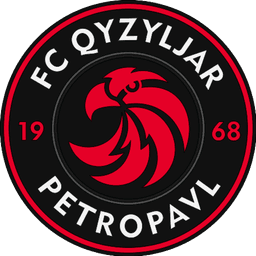 FC Kyzylzhar SK