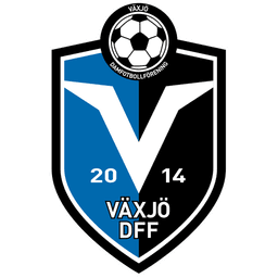 Växjö