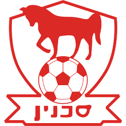 Bnei Sakhnin FC