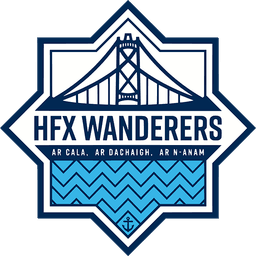 HFX Wanderers FC
