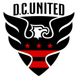 D.C. United SC