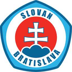 ŠK Slovan Bratislava