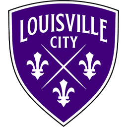 Louisville City FC