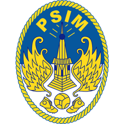 Psim Yogyakarta