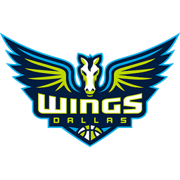 Dallas Wings