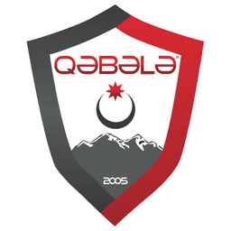 Gabala FK