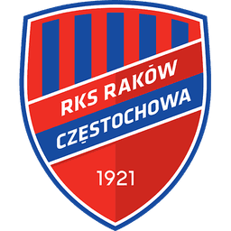RKS Rakow Czestochowa