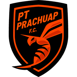 Prachuap FC
