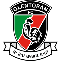Glentoran FC