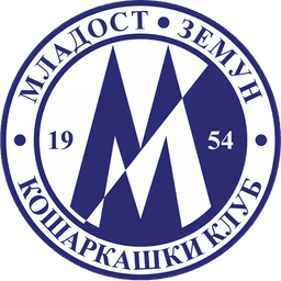 KK Mladost Zemun