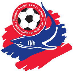 Hapoel Haifa FC