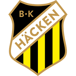 BK Häcken FF
