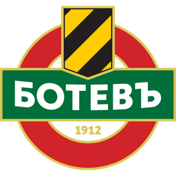 Botev Plovdiv